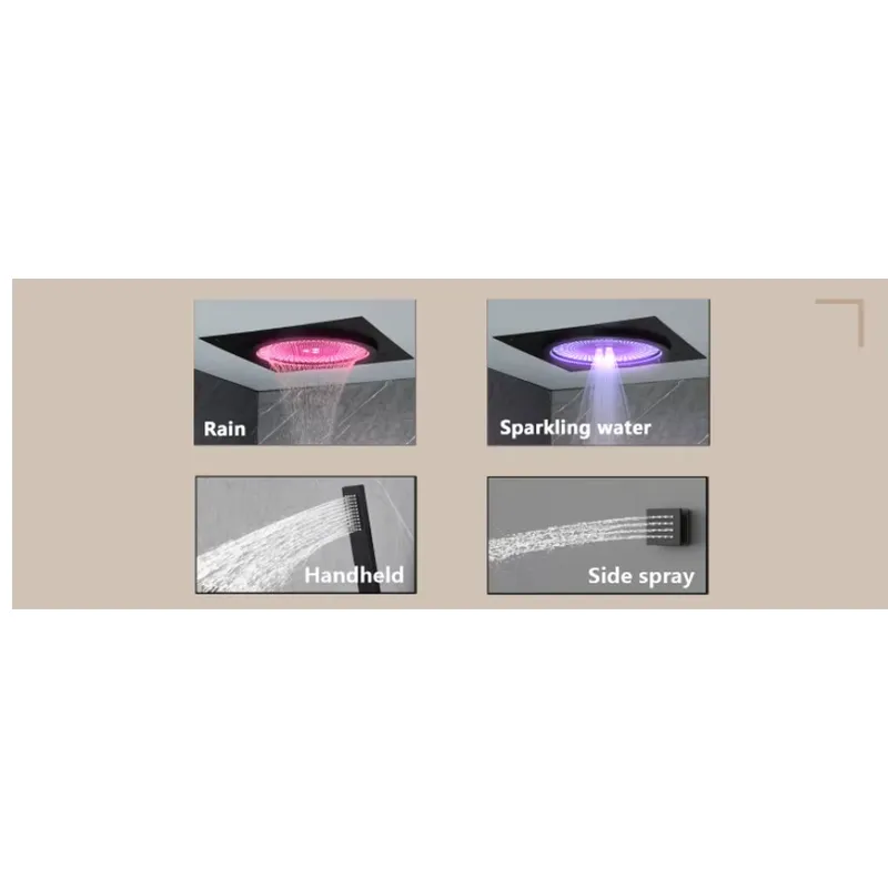 مجموعة دش ذكية بإضاءة LED مع ن - مراجعة Spa & Wellness Dr Roy Sothers وسعره