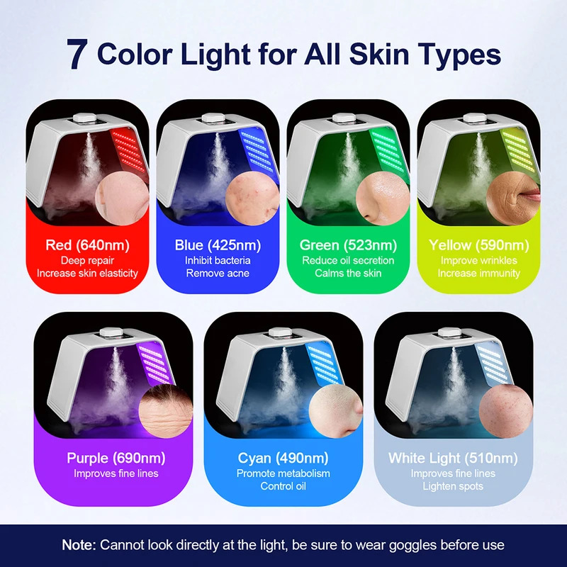 7 ألوان LED الفوتون قناع التجم - مراجعة Spa & Wellness Dr Roy Sothers وسعره